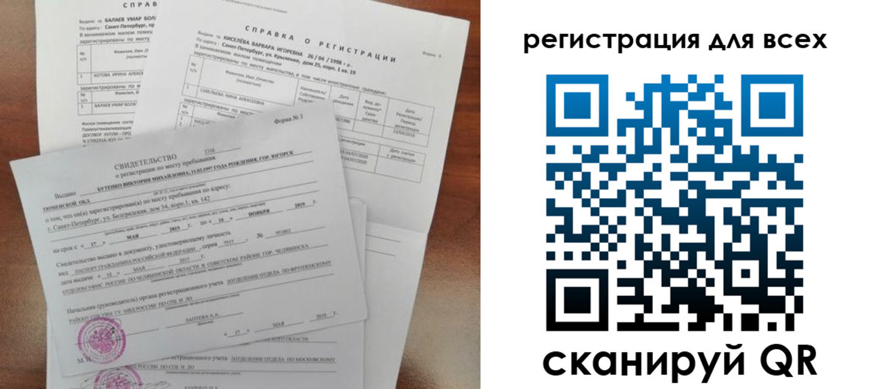 временная регистрация адрес в Юрге